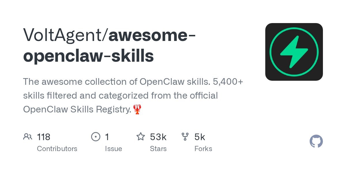 نمونهٔ خروجی: مجموعه مهارت‌های آماده OpenClaw
